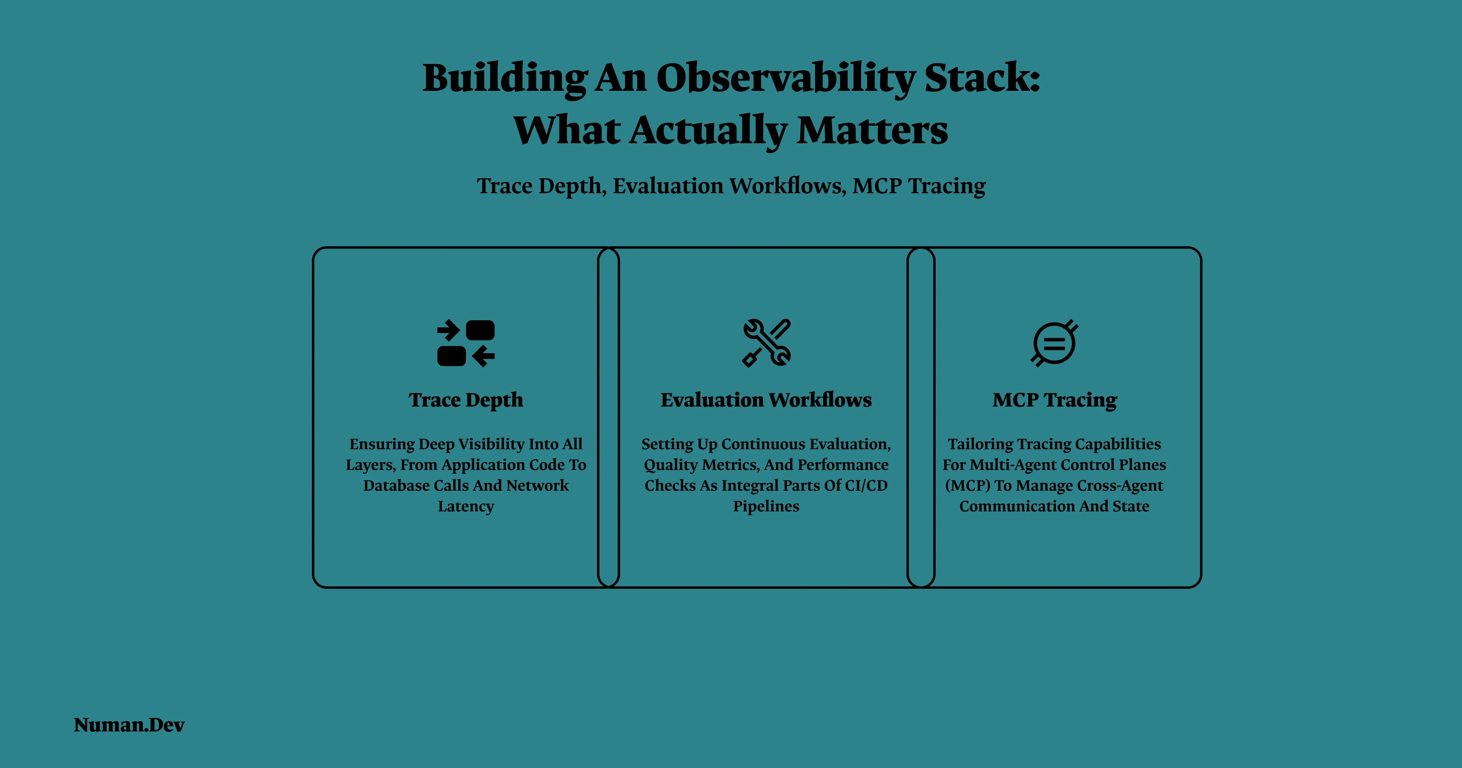Building an Observability Stack What Actually Matters